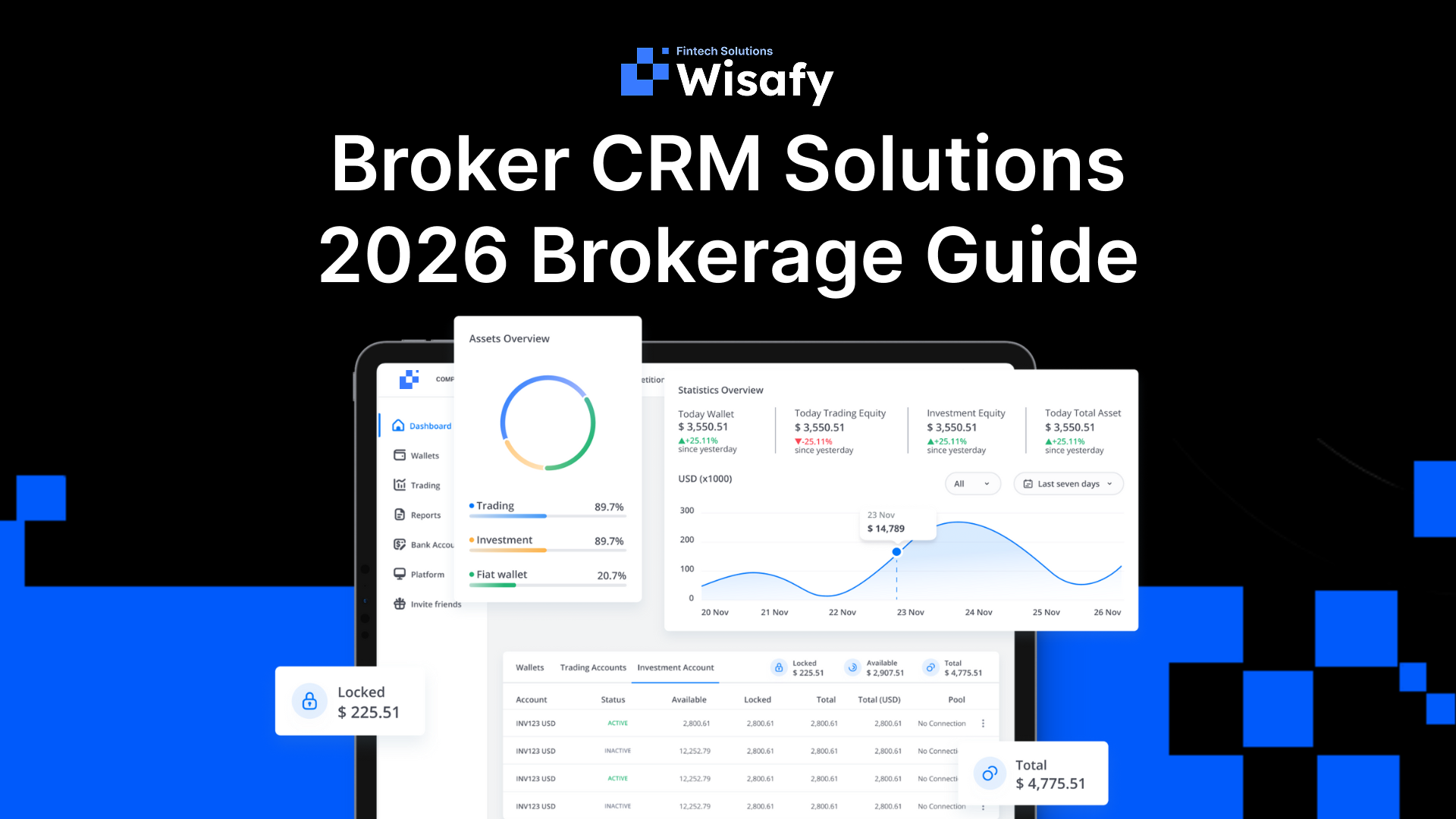 Broker CRM Solutions: 2026 Brokerage Guide